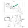 Moteur de rétroviseur Droit