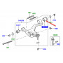 Powerflex bush kit discovery