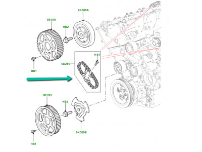 kit chaine distribution superieur Discovery 3, Range Sport