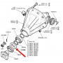 Joint spi nose bridge