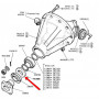 Joint spi nose bridge