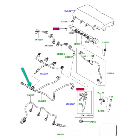 Kit de déconnexion de conduite de carburant et de transmission