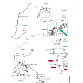 joint-valve arret turbine Range Sport