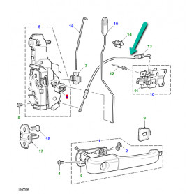 cable deverouillage interieur serrure