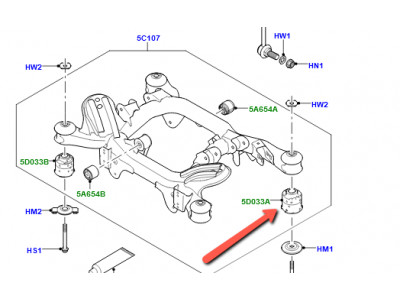 mounting-rubber Range L322