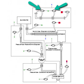 joint torique Air conditionné