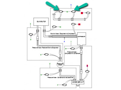 joint torique Air conditionné