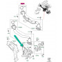 soupape recyclage des gaz d'echappement Discovery Sport,  Evoque