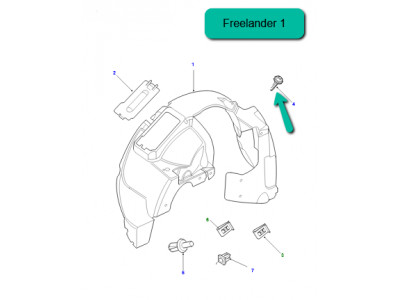 vis carrosserie