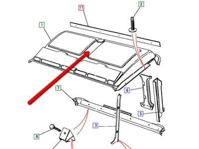Habillage de plafond pour cabine pick up