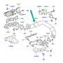 pipe Discovery 3, Range Sport