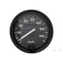 Speedometer