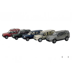 Miniature collection Discovery