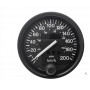 Speedometer