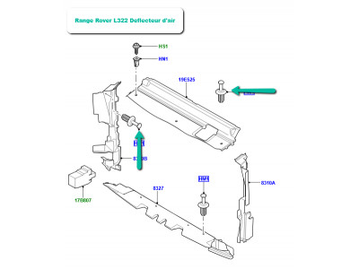 rivet special Range L322