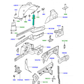 rivet special Range L322