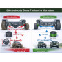 Silentbloc barre panhard