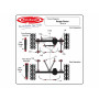 Complete busk kit polybush dynamic