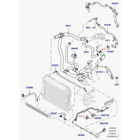 thermostat Discovery 3, Range Sport