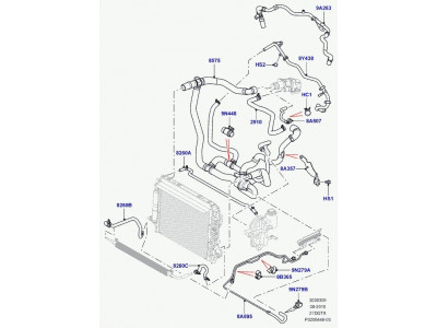 thermostat Discovery 3, Range Sport