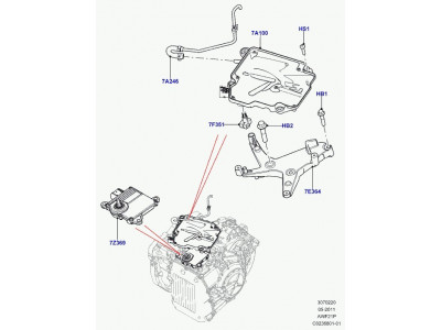 vis carter-torx Evoque