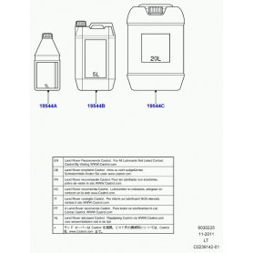 Liquide systeme refroidissement