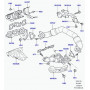 support Discovery 3, Range Sport