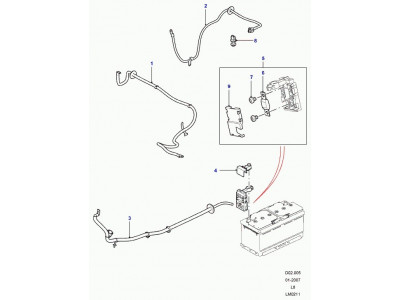 fusible Defender 90, 110, 130