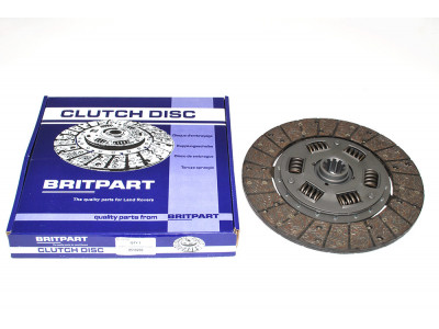 plate-clutch pressure