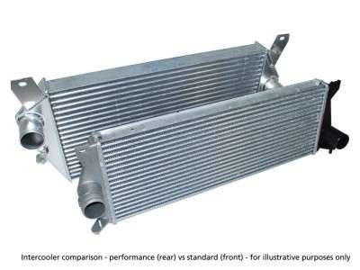 Intercooler Performance